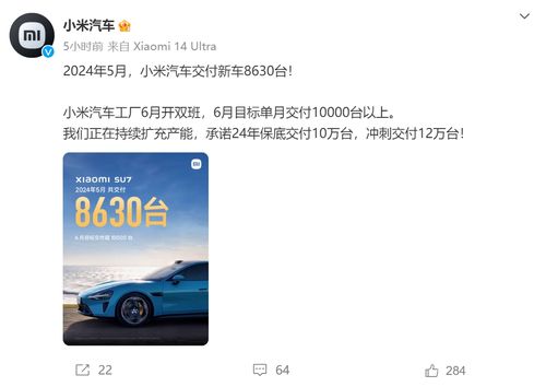 小米SU7二手車(chē)市場(chǎng)變天 從加價(jià)數(shù)萬(wàn)到僅需4000元，市場(chǎng)降溫信號(hào)明顯